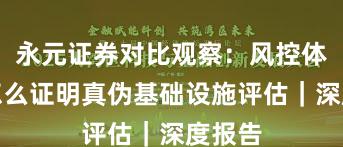 永元证券对比观察:风控体系与怎么证明真伪基础设施评估|深度报告