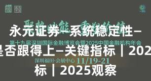永元证券—系统稳定性—客服是否跟得上—关键指标｜2025观察