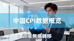 中国CPI数据概览