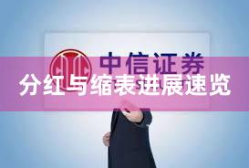 分红与缩表进展速览