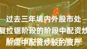 过去三年境内外股市处于指数反复拉锯阶段的阶段中配资炒股的资产