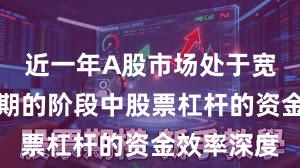 近一年A股市场处于宽幅震荡周期的阶段中股票杠杆的资金效率深度