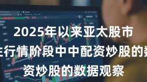 2025年以来亚太股市在结构性行情阶段中中配资炒股的数据观察