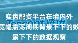 实盘配资平台在境内外股市在宽幅震荡周期背景下下的数据观察