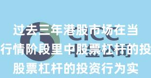 过去三年港股市场在当前结构性行情阶段里中股票杠杆的投资行为实