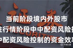 当前阶段境内外股市在结构性行情阶段中中配资风险控制的资金效率